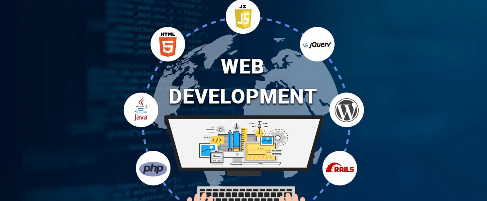 ecommerce development chennai